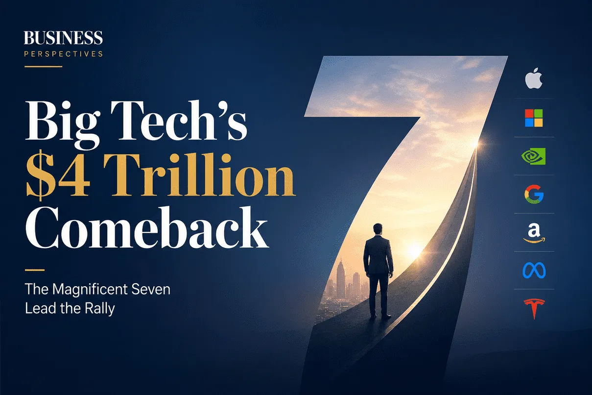 Big Tech’s $4 Trillion Comeback – The Magnificent Seven Lead the Rally