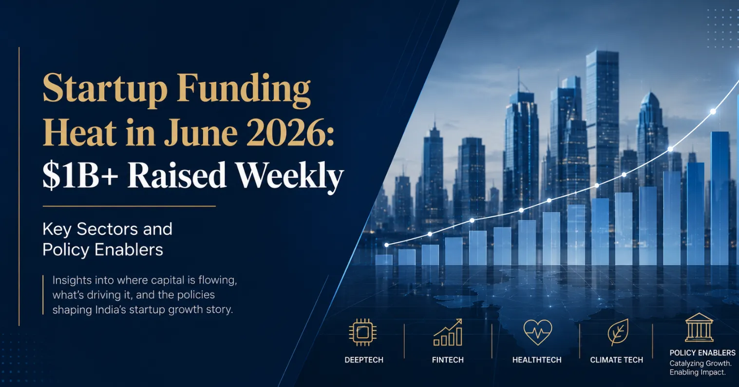 Startup Funding Heat in June 2026: $1B+ Raised Weekly – Key Sectors and Policy Enablers
