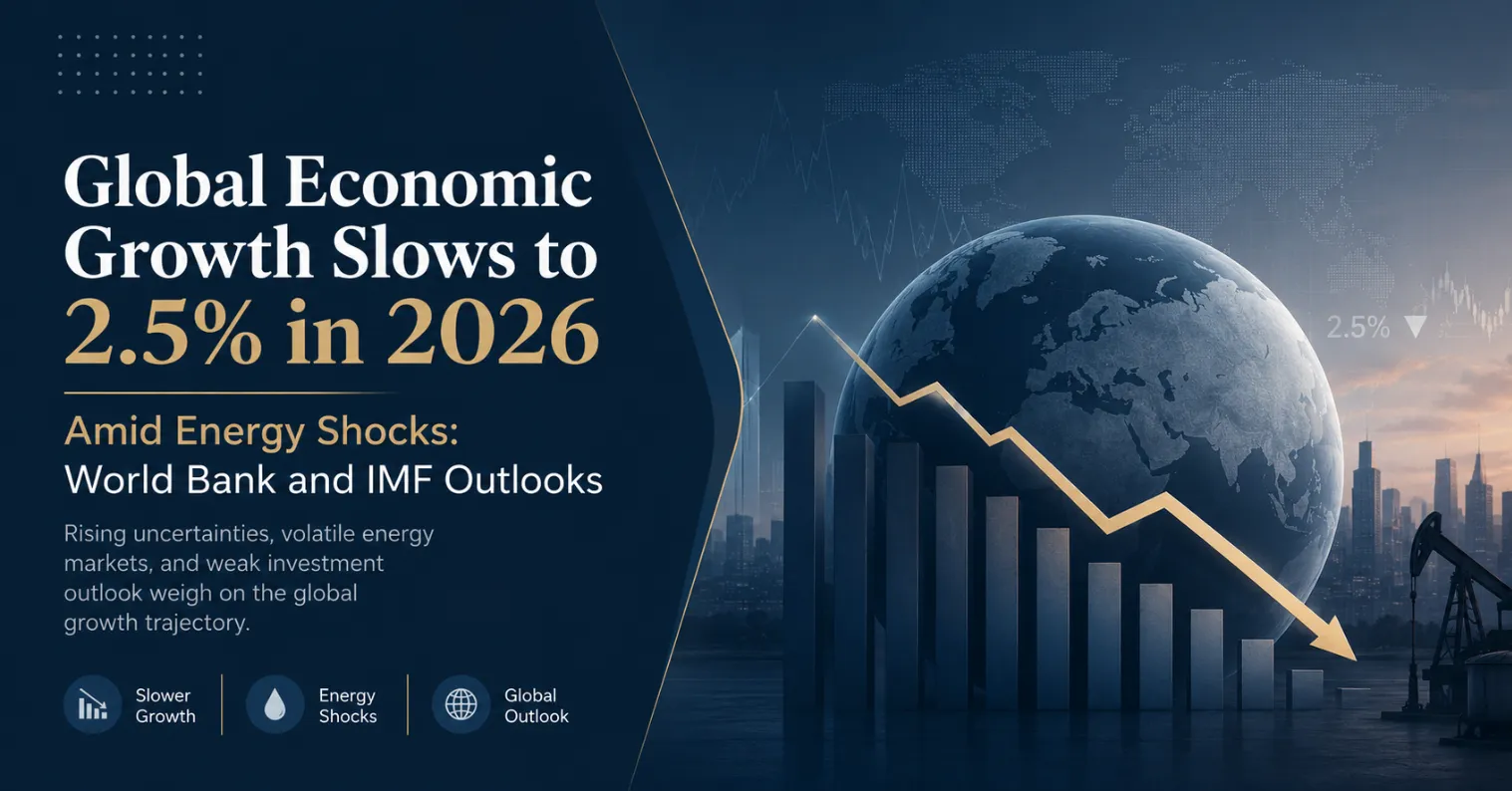 Global Economic Growth Slows to 2.5% in 2026 Amid Energy Shocks: World Bank and IMF Outlooks