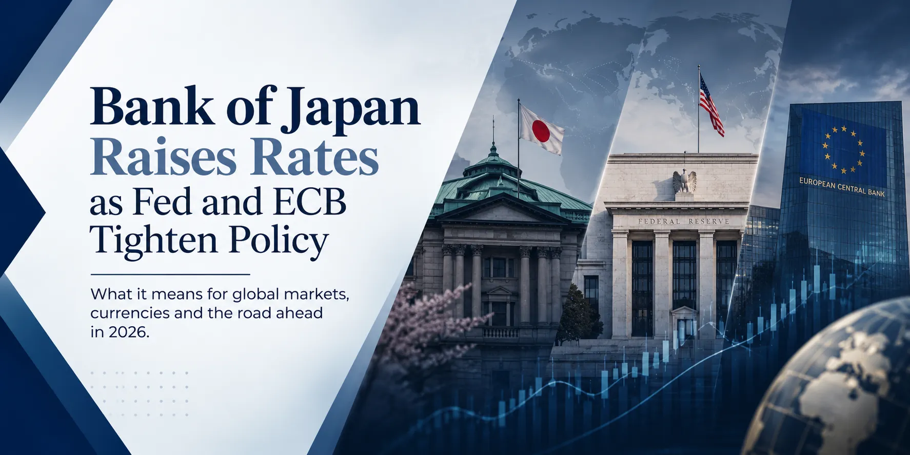 Bank of Japan Joins the Fed and ECB in Tightening Policy